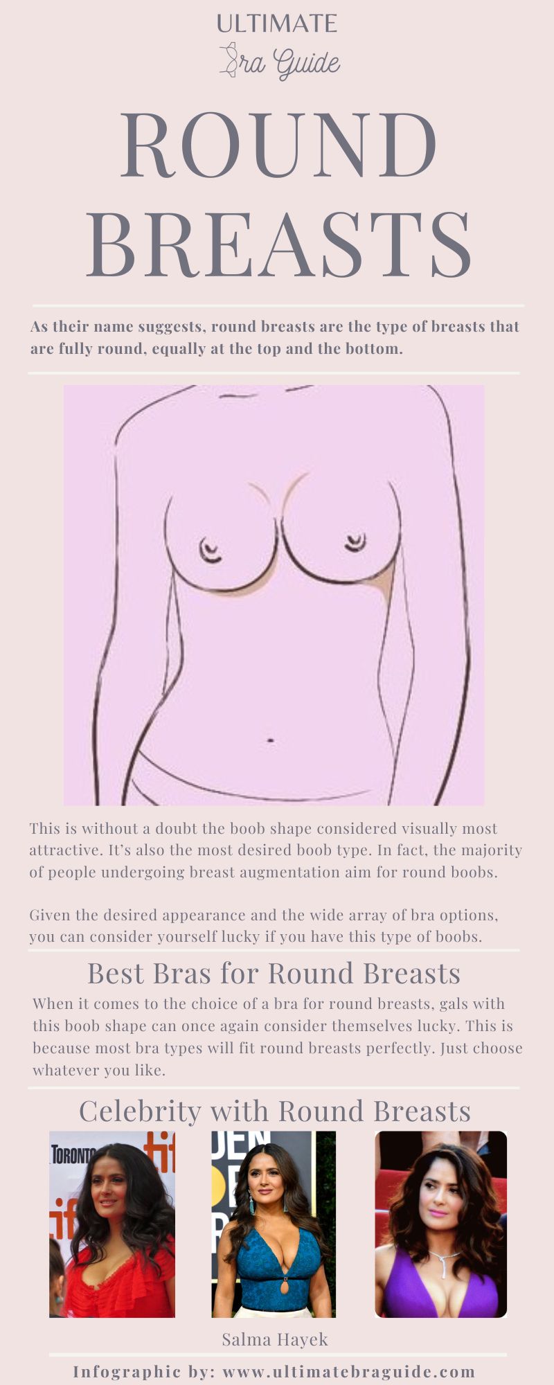 An infographic about round breasts - what they are, what they look like, what are the best bras for them, and some celebrities with round breasts