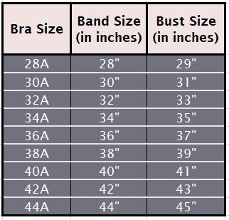 A table showing the measurements of different A cup sizes