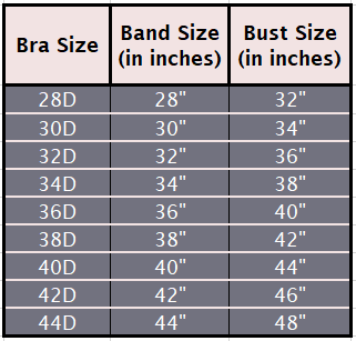 A table showing the measurements of different D cup boobs