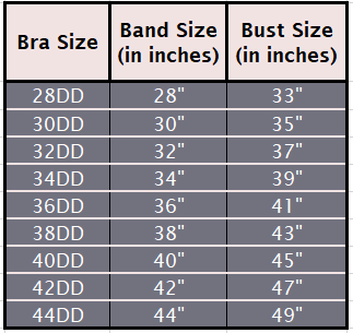 A table showing the measurements of different DD cup boobs