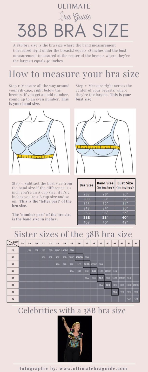 38B Bra Size: What It Is and What 38B Boobs Look Like [2023] - Ultimate ...