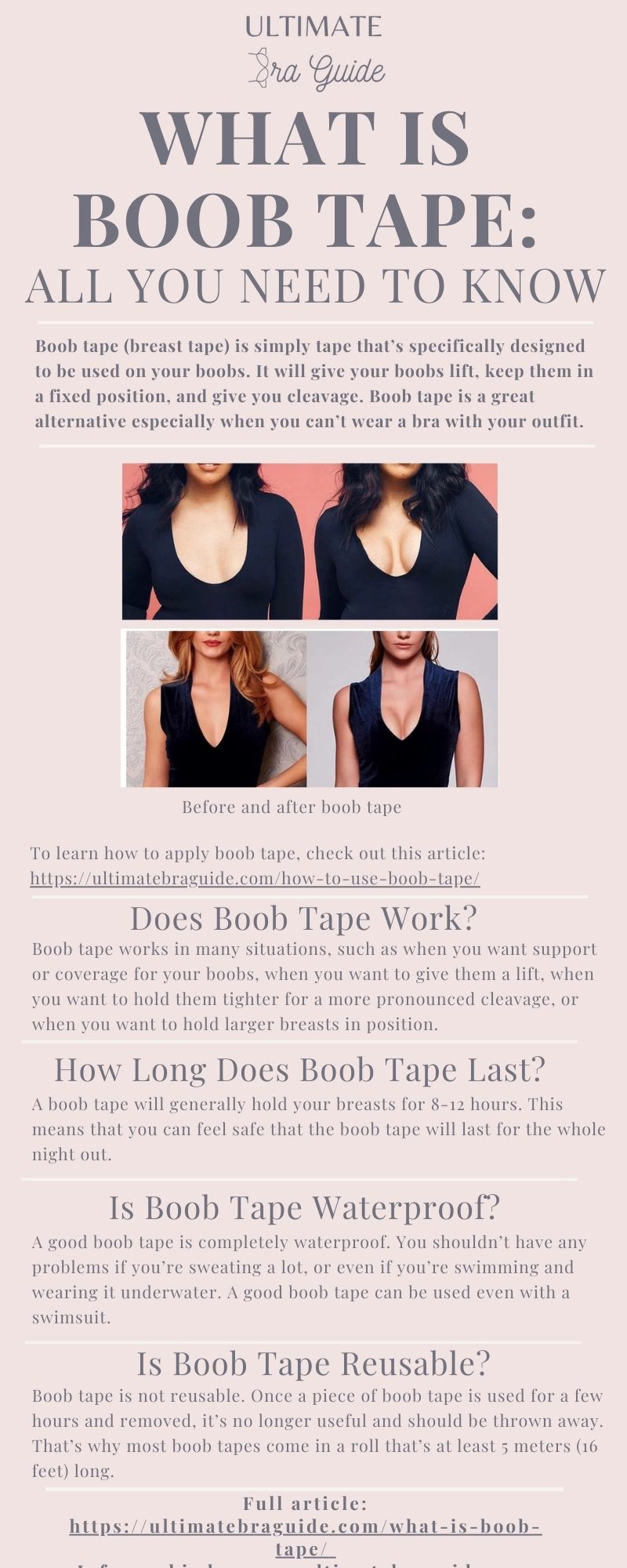 What is boob tape Infographic - This answers questions such as what is boob tape, does boob tape work, is boob tape waterproof, is boob tape reusable, and so on